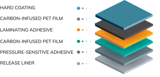 Carbon window tint structure Carbon window tint structure